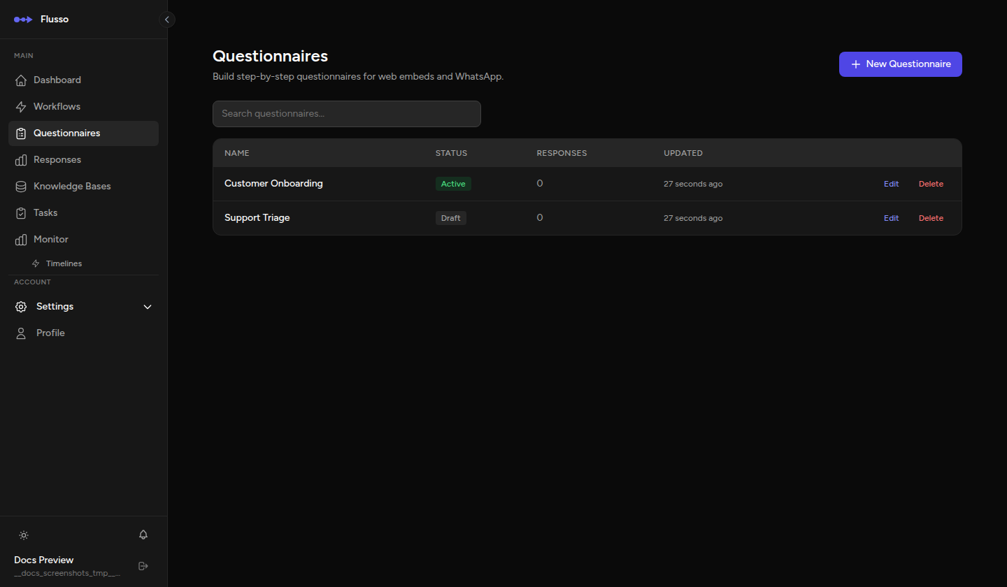 Questionnaires list page