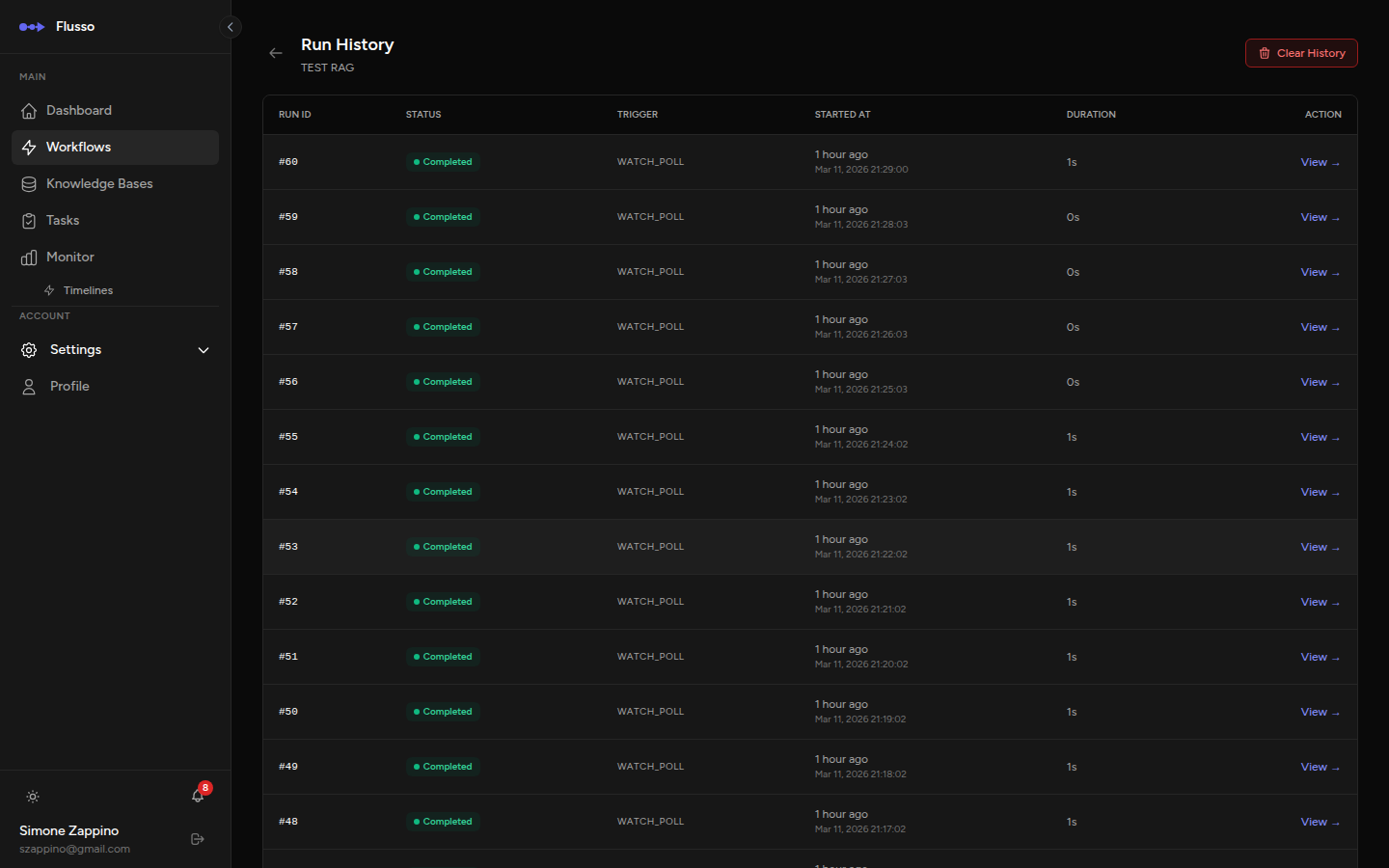 Run history list for a workflow