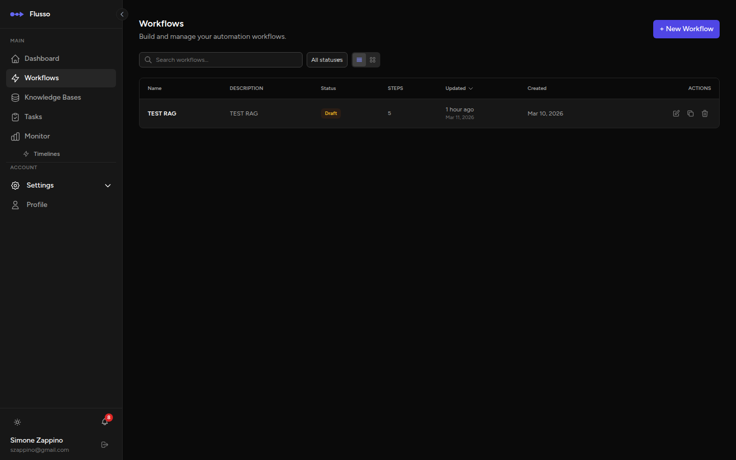 Workflows list page